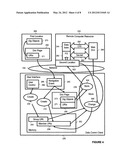 GROUP UNIVERSAL RESOURCE IDENTIFIERS diagram and image