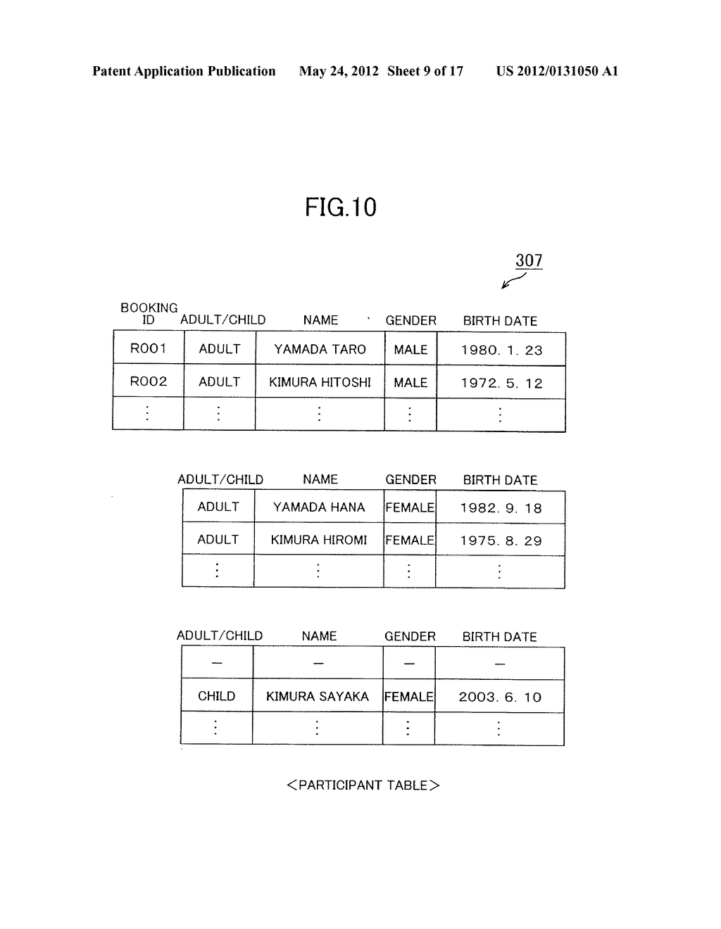 RESERVATION INFORMATION AGGREGATION DEVICE, RESERVATION INFORMATION     AGGREGATION METHOD, SERVER, TRIP RESERVATION STATUS DISCLOSURE METHOD,     PROGRAM, AND RECORDING MEDIUM - diagram, schematic, and image 10