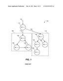 Concurrent Collection of Cyclic Garbage in Reference Counting Systems diagram and image