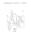 Concurrent Collection of Cyclic Garbage in Reference Counting Systems diagram and image