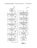 Concurrent Collection of Cyclic Garbage in Reference Counting Systems diagram and image