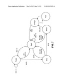 Concurrent Collection of Cyclic Garbage in Reference Counting Systems diagram and image