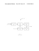 Multi-Input IIR Filter with Error Feedback diagram and image