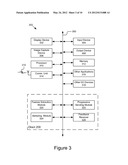 MULTIMEDIA INFORMATION RETRIEVAL SYSTEM WITH PROGRESSIVE FEATURE SELECTION     AND SUBMISSION diagram and image