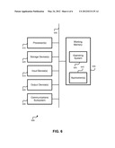 NONCONFORMING WEB SERVICE POLICY FUNCTIONS diagram and image