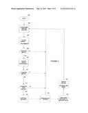 SYSTEM AND METHOD FOR PROVIDING TARGETED CONTENT TO A USER BASED ON USER     CHARACTERISTICS diagram and image