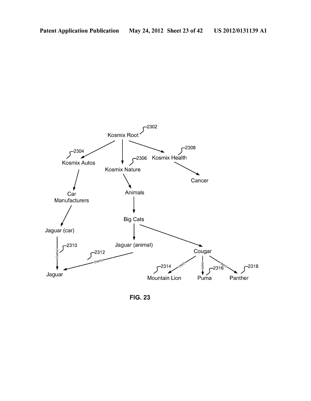 PROCESSING DATA FEEDS - diagram, schematic, and image 24