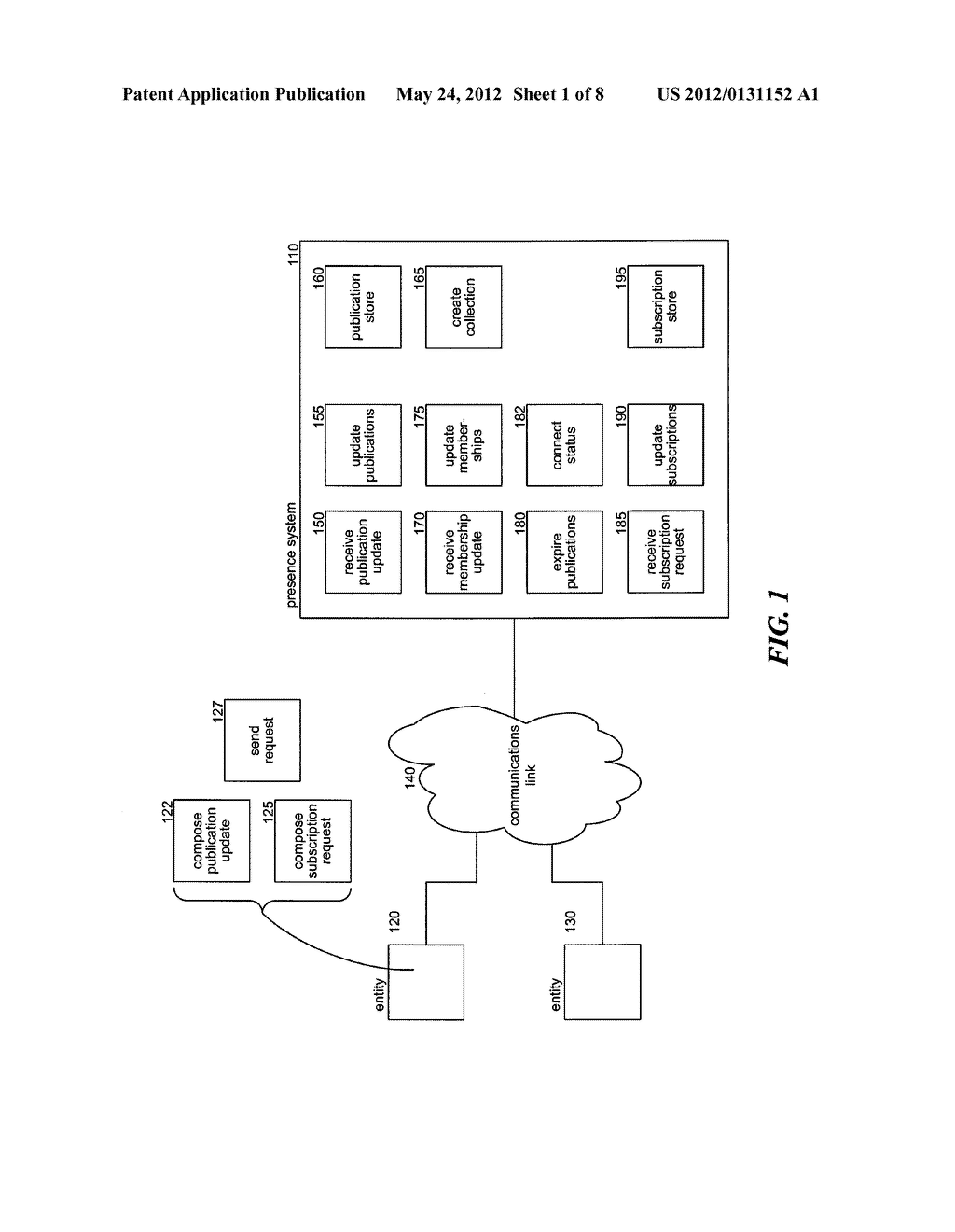 MANAGING RICH PRESENCE COLLECTIONS IN A SINGLE REQUEST - diagram, schematic, and image 02