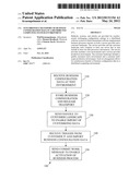 Synchronous Transport of Business Configuration Data in a Distributed     Computing System Environment diagram and image