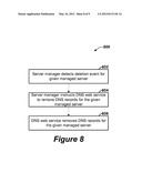 OBTAINING UNIQUE ADDRESSES AND FULLY-QUALIFIED DOMAIN NAMES IN A SERVER     HOSTING SYSTEM diagram and image