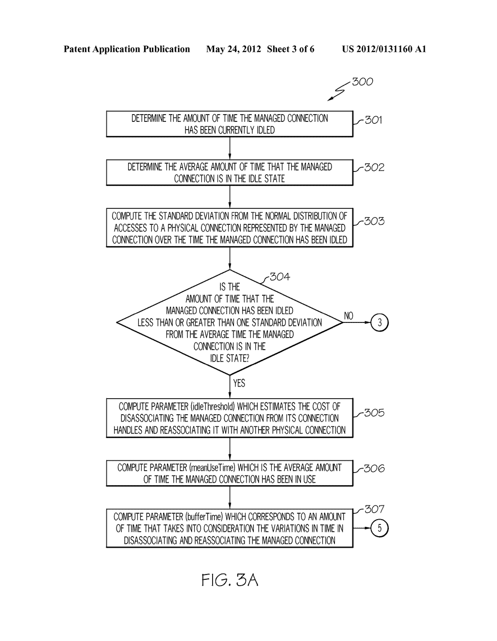 DISASSOCIATING AND FREEING MANAGED CONNECTIONS BASED ON USAGE PATTERNS - diagram, schematic, and image 04