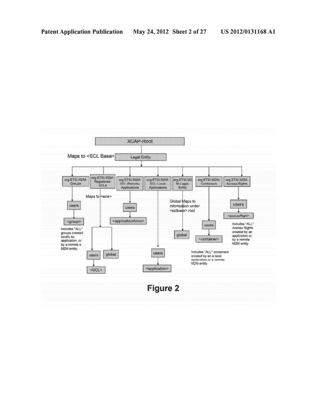 XDMS FOR RESOURCE MANAGEMENT IN M2M - diagram, schematic, and image 03