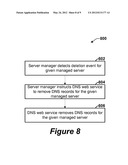 SNOOPING DNS MESSAGES IN A SERVER HOSTING SYSTEM PROVIDING OVERLAPPING     ADDRESS AND NAME SPACES diagram and image