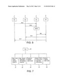 SERVERS FOR DEVICE IDENTIFICATION SERVICES diagram and image