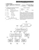 NETWORK CONCENTRATOR AND METHOD OF CONTROLLING THE SAME diagram and image