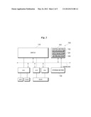 NETWORK CONCENTRATOR AND METHOD OF CONTROLLING THE SAME diagram and image