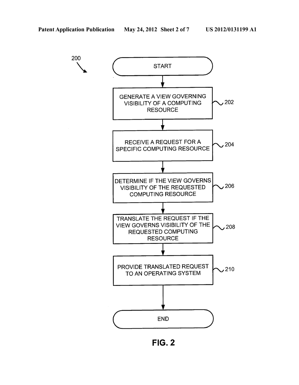 Systems and Methods for Layered Resource Management - diagram, schematic, and image 03