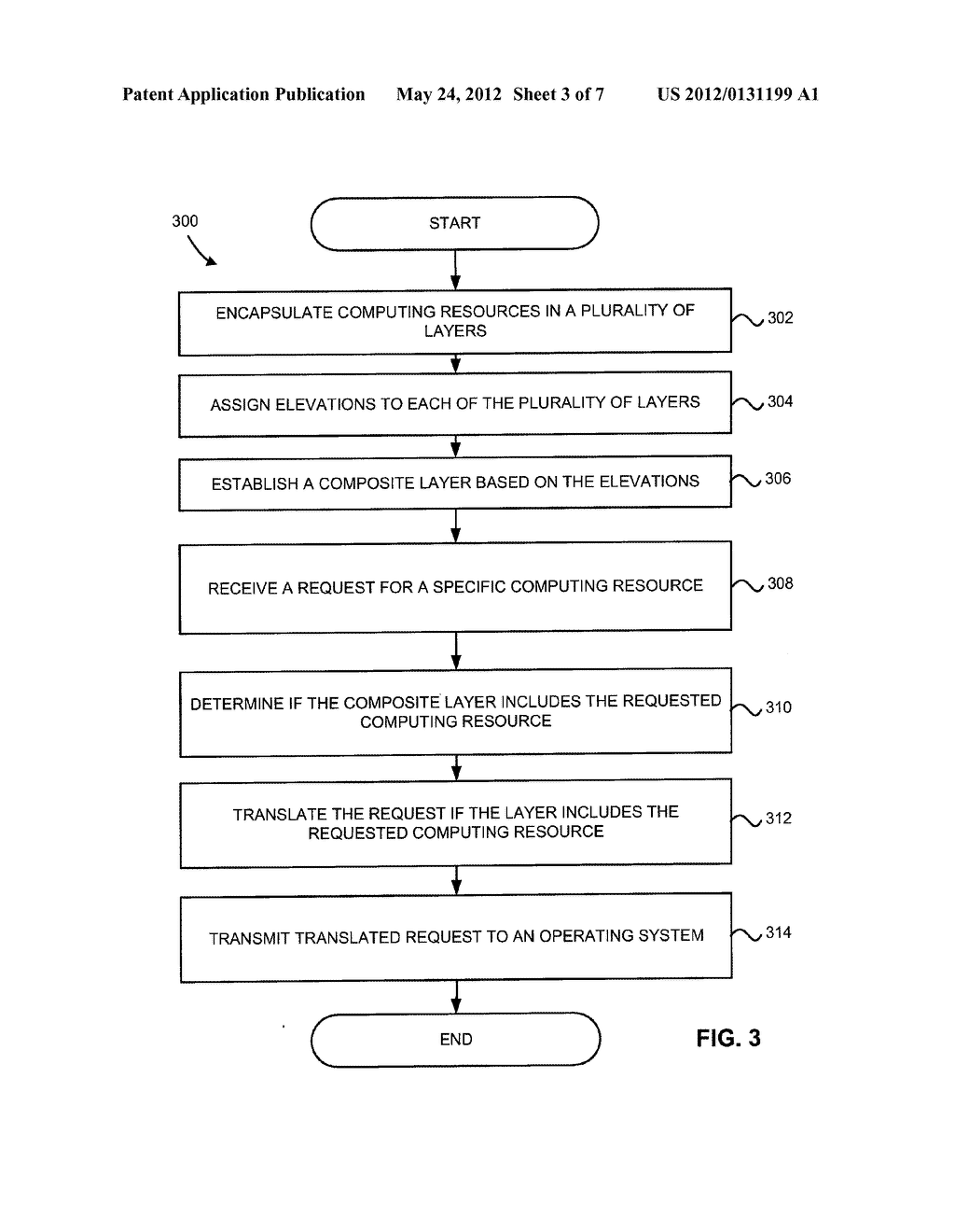 Systems and Methods for Layered Resource Management - diagram, schematic, and image 04