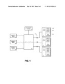 Virtual Hot Inserting Functions in a Shared I/O Environment diagram and image