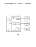 Virtual Hot Inserting Functions in a Shared I/O Environment diagram and image