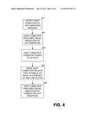 Virtual Hot Inserting Functions in a Shared I/O Environment diagram and image