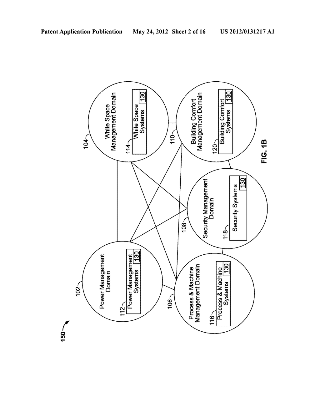 METHODS OF INTEGRATING MULTIPLE MANAGEMENT DOMAINS - diagram, schematic, and image 03