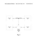 TRANSFER OF CONTROL BUS SIGNALING ON PACKET-SWITCHED NETWORK diagram and image