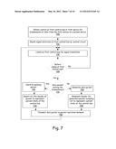 TRANSFER OF CONTROL BUS SIGNALING ON PACKET-SWITCHED NETWORK diagram and image