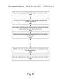 TRANSFER OF CONTROL BUS SIGNALING ON PACKET-SWITCHED NETWORK diagram and image