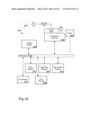 TRANSFER OF CONTROL BUS SIGNALING ON PACKET-SWITCHED NETWORK diagram and image