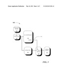 I/O CONTROL SYSTEMS AND METHODS diagram and image