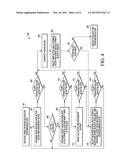 Method and Apparatus for EEPROM Emulation for Preventing Data Loss in the     Event of a Flash Block Failure diagram and image