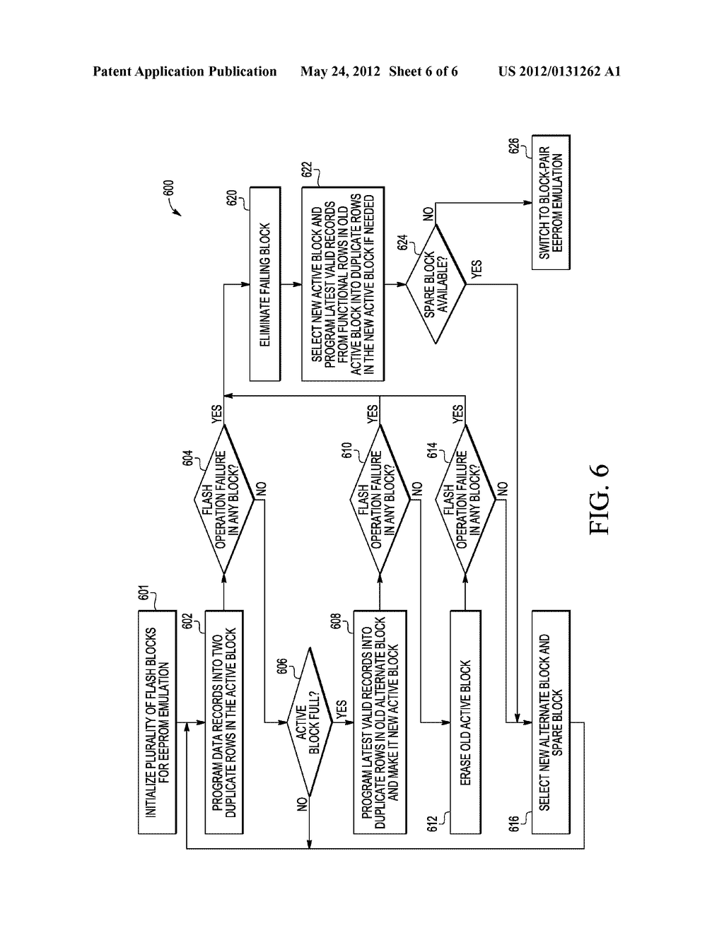 Method and Apparatus for EEPROM Emulation for Preventing Data Loss in the     Event of a Flash Block Failure - diagram, schematic, and image 07