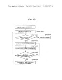 Data Processing System and Storage Subsystem Provided in Data Processing     System diagram and image