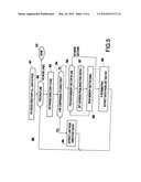 METHOD AND SYSTEM FOR STORING MEMORY COMPRESSED DATA ONTO MEMORY     COMPRESSED DISKS diagram and image