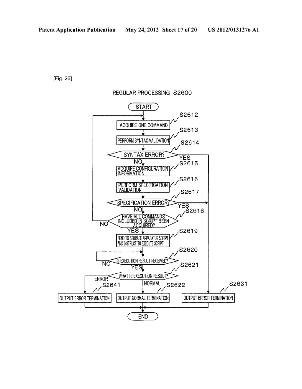 INFORMATION APPARATUS AND METHOD FOR CONTROLLING THE SAME - diagram, schematic, and image 18