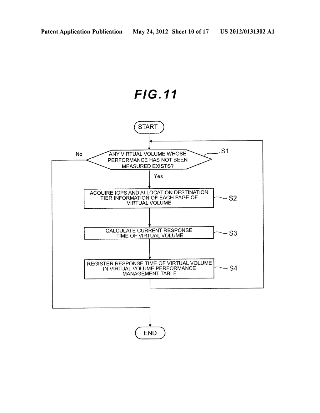 CONTROL METHOD OF VIRTUAL VOLUMES AND STORAGE APPARATUS - diagram, schematic, and image 11