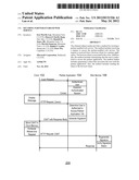 SECURING PARTNER-ENABLED WEB SERVICE diagram and image