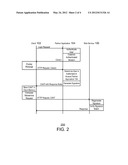 SECURING PARTNER-ENABLED WEB SERVICE diagram and image