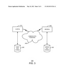 SECURING PARTNER-ENABLED WEB SERVICE diagram and image