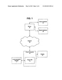 SYSTEM AND METHOD FOR SECURE COMMERCIAL MULTIMEDIA RENTAL AND DISTRIBUTION     OVER SECURE CONNECTIONS diagram and image