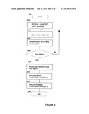 Collaborative Agent Encryption And Decryption diagram and image