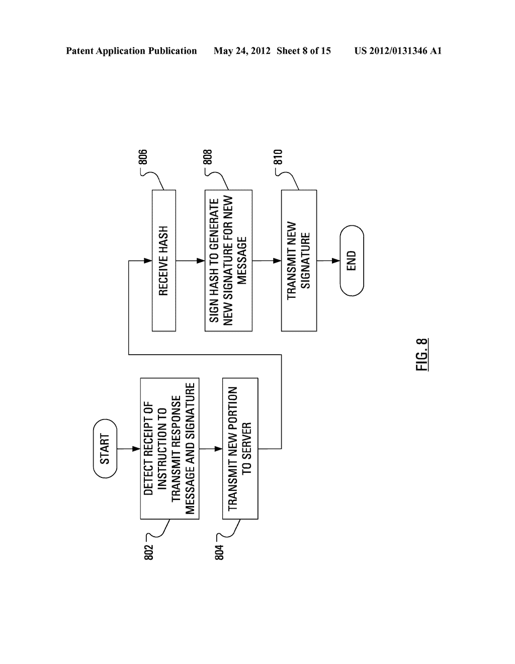 SECURING PRIVATE KEY ACCESS FOR CROSS-COMPONENT MESSAGE PROCESSING - diagram, schematic, and image 09