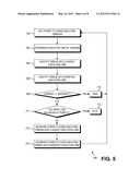 LOAD BALANCING FOR MULTI-THREADED APPLICATIONS VIA ASYMMETRIC POWER     THROTTLING diagram and image