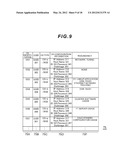 COMPUTER SYSTEM AND AVAILABILITY METHOD THEREOF diagram and image