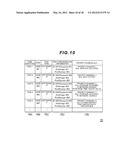 COMPUTER SYSTEM AND AVAILABILITY METHOD THEREOF diagram and image