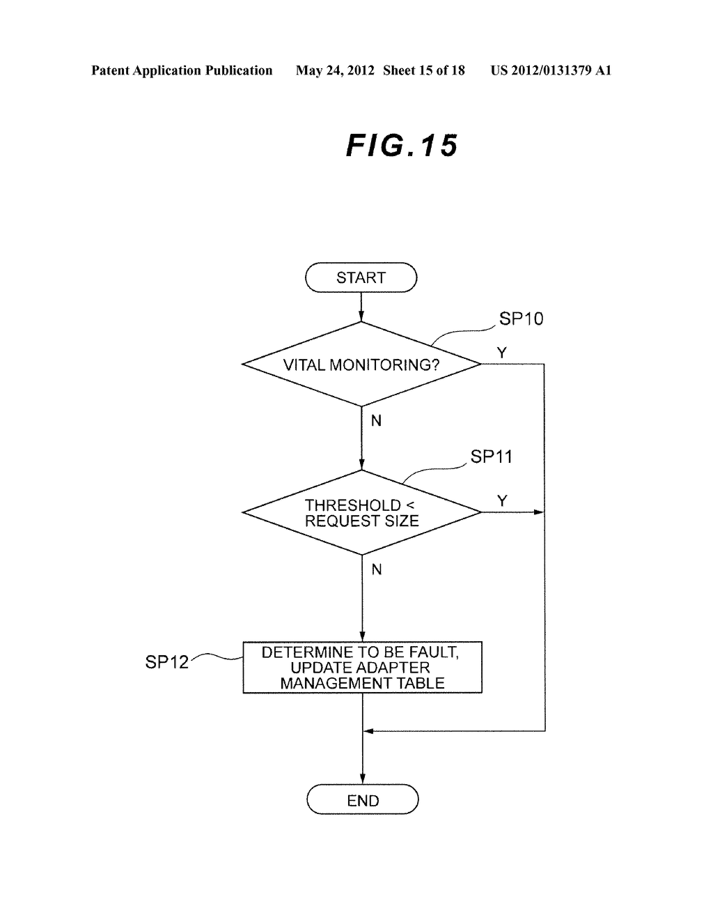 COMPUTER SYSTEM AND AVAILABILITY METHOD THEREOF - diagram, schematic, and image 16