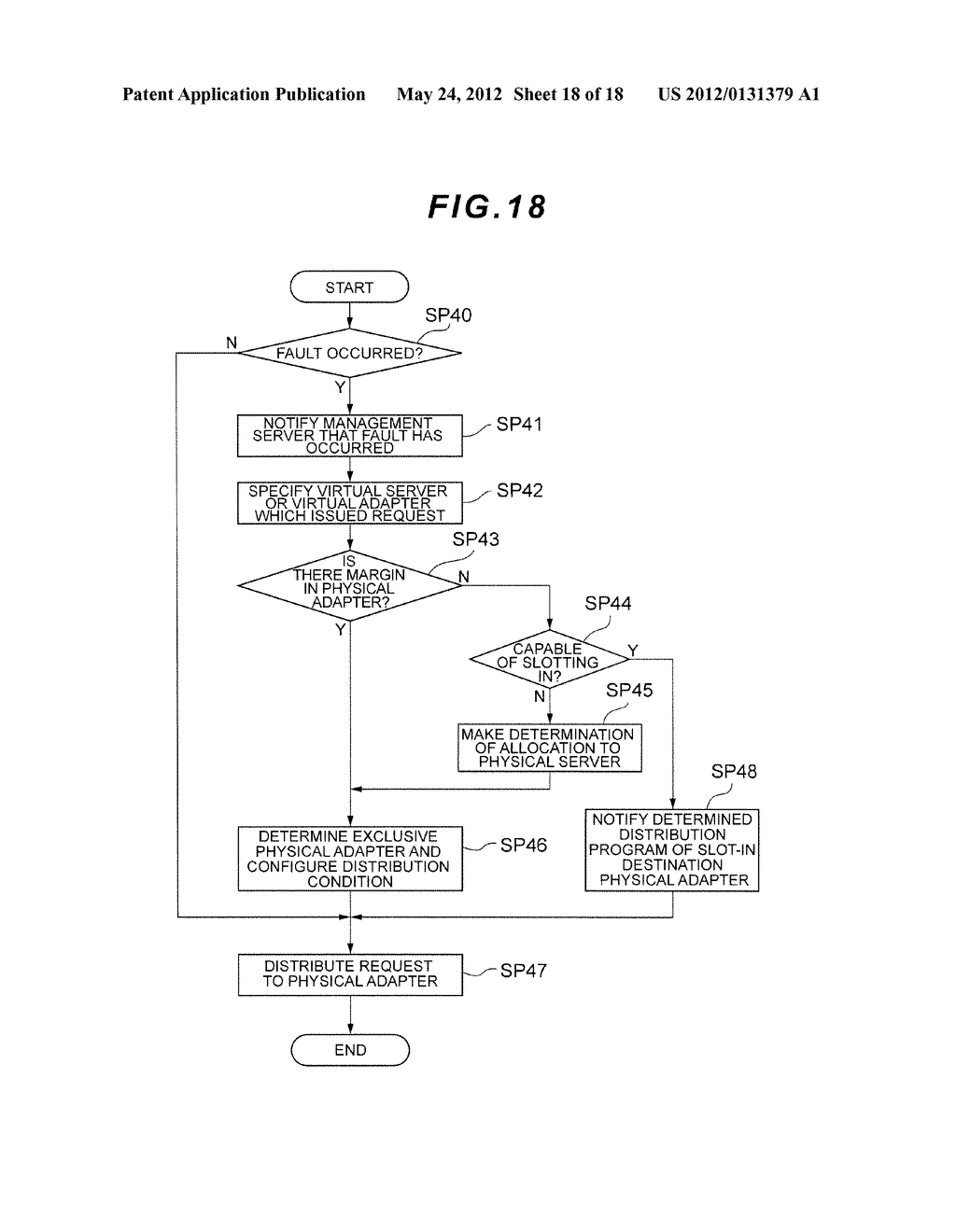 COMPUTER SYSTEM AND AVAILABILITY METHOD THEREOF - diagram, schematic, and image 19