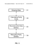 Operating a Data Storage System diagram and image