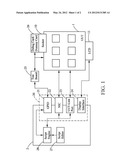 TESTING MEHTOD FOR UNIT UNDER TEST diagram and image